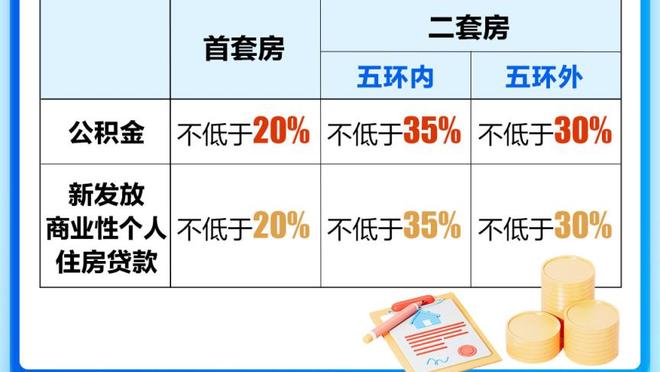 记者：拜仁仍希望凯恩能够参加对阵多特的比赛